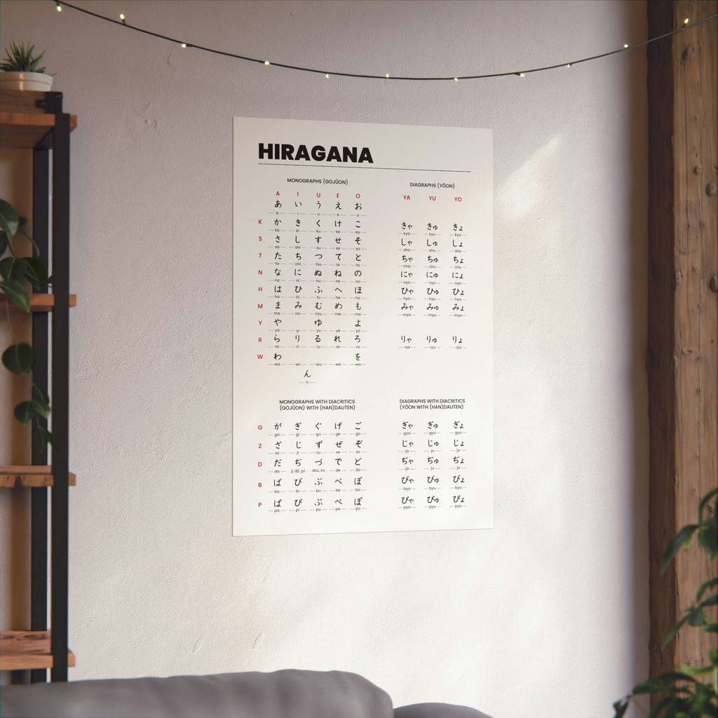 Hiragana Chart Poster