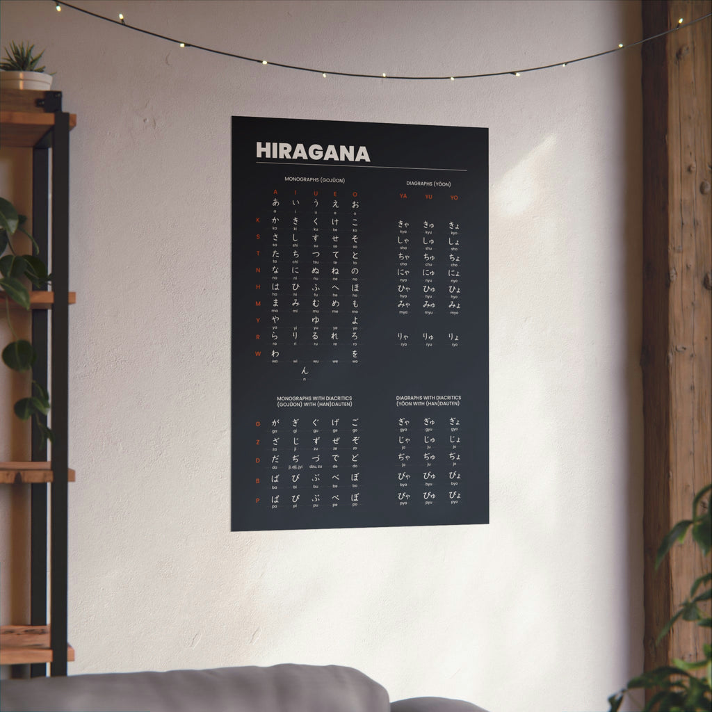 Hiragana Chart Poster (Black)