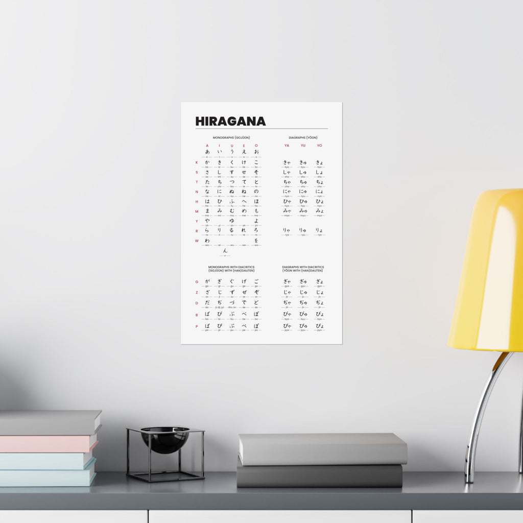 Hiragana Chart Poster