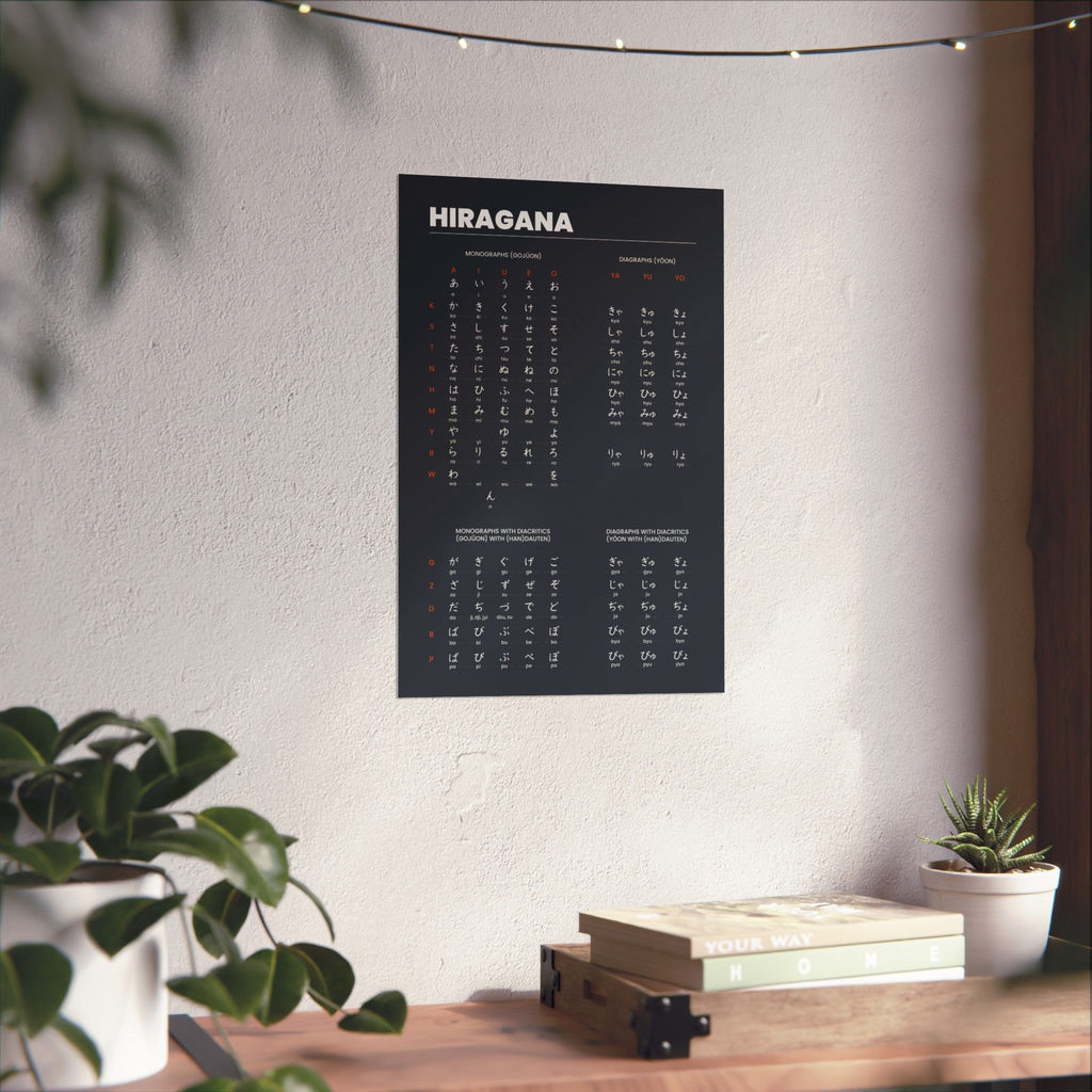 Hiragana Chart Poster (Black)
