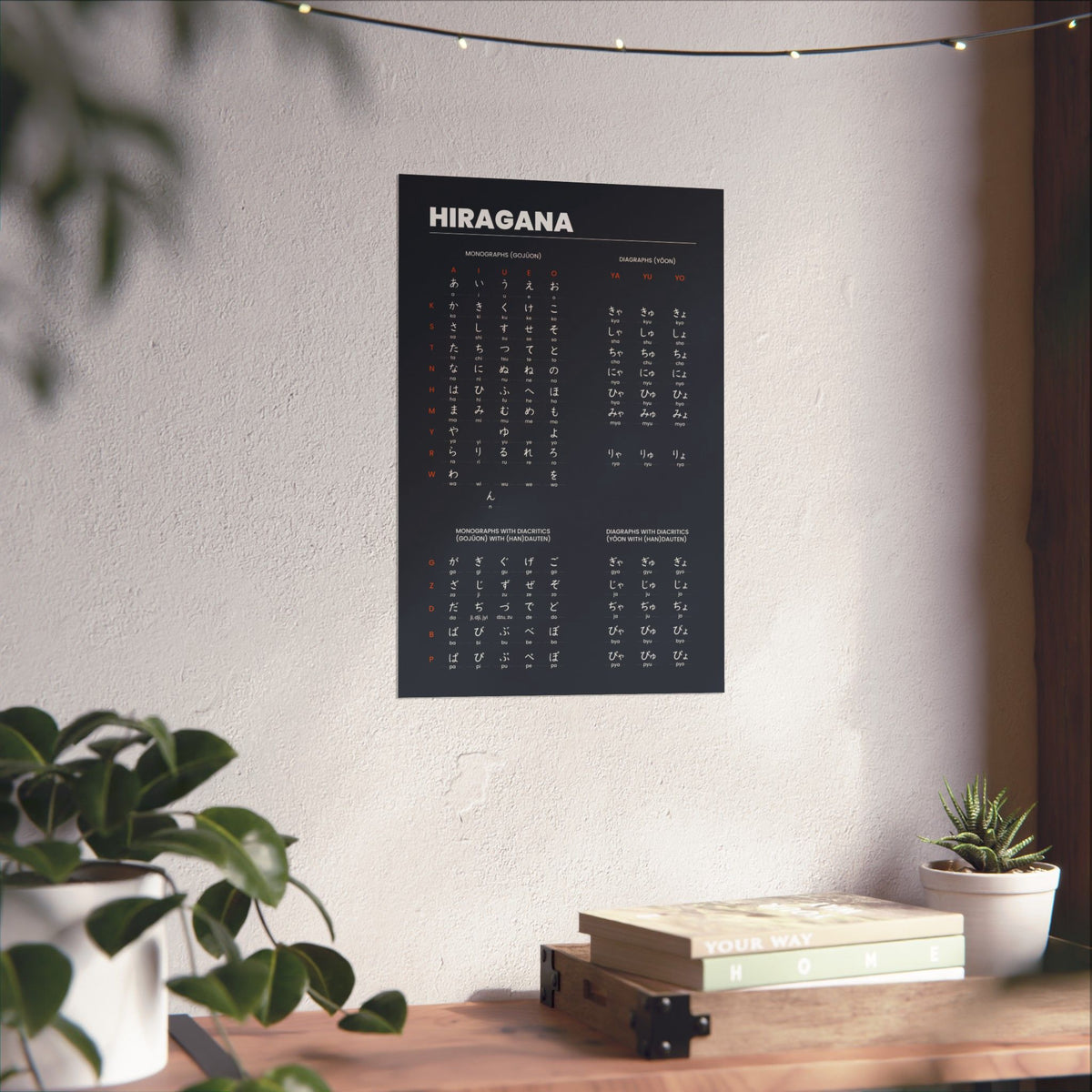 Hiragana Chart Poster (Black)