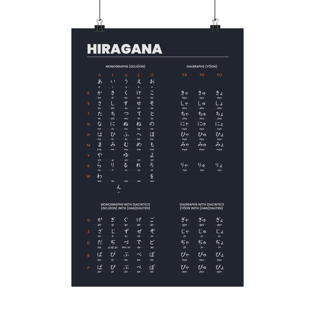 Hiragana Chart Poster (Black)