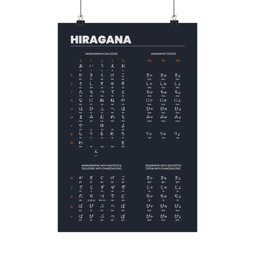 Hiragana Chart Poster (Black)