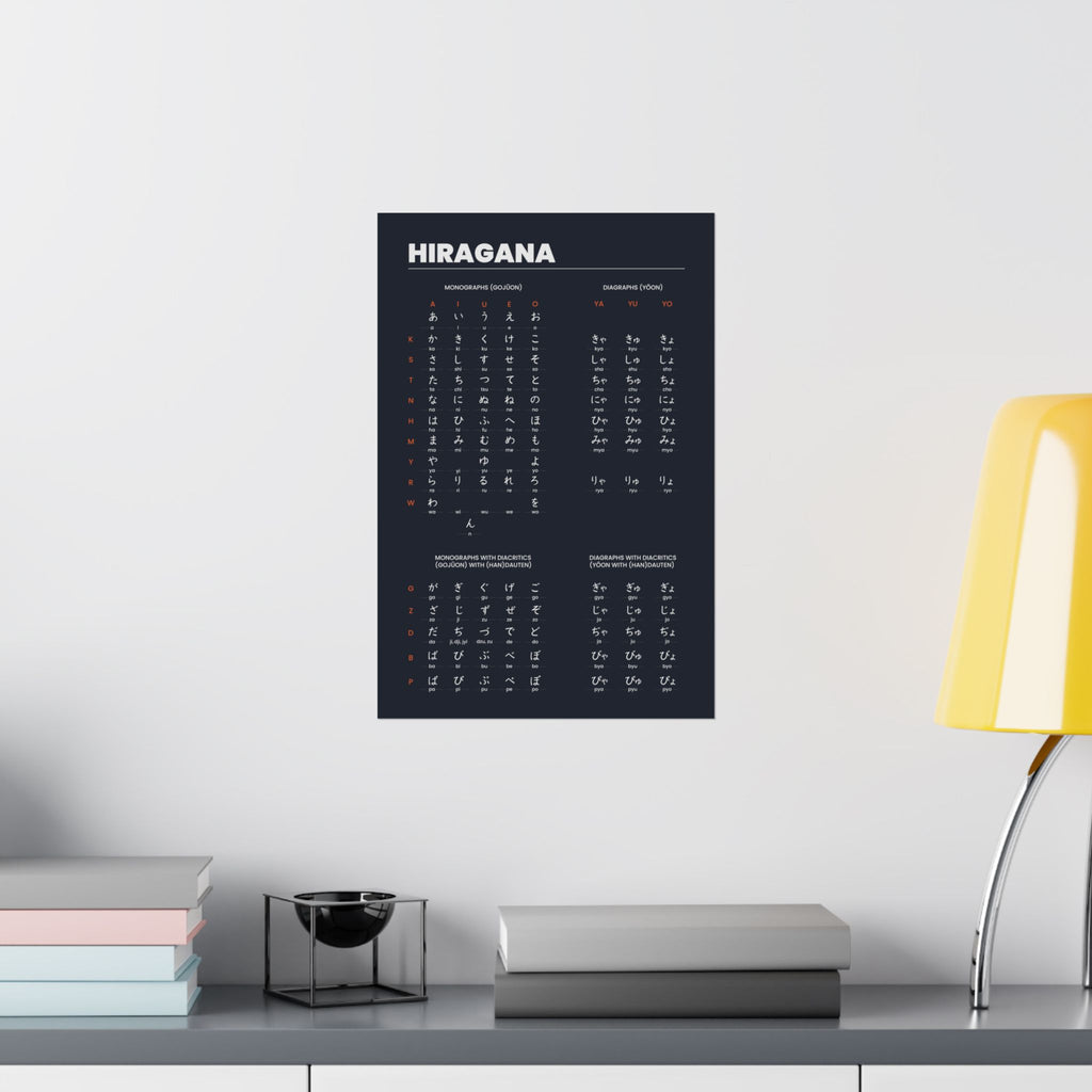 Hiragana Chart Poster (Black)
