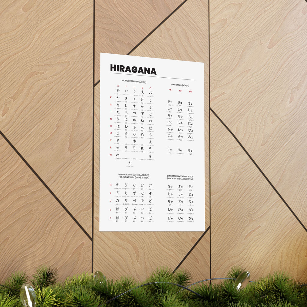 Hiragana Chart Poster