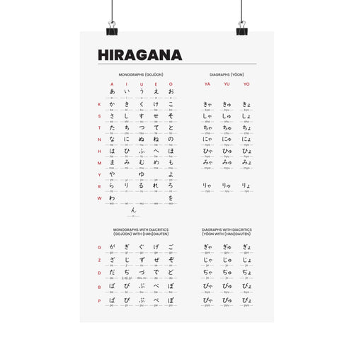 Hiragana Chart Poster
