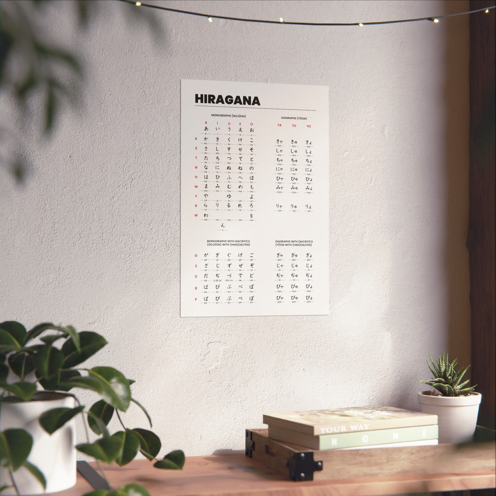 Hiragana Chart Poster