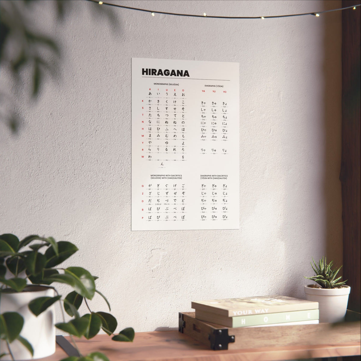 Hiragana Chart Poster